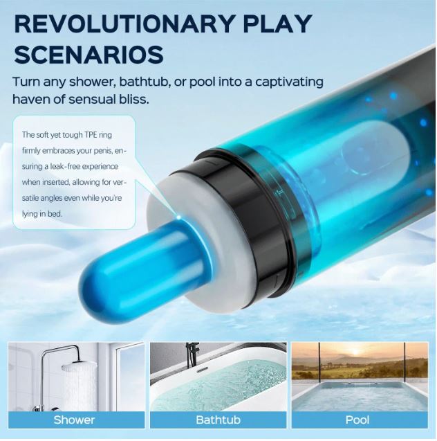 ADRIAN - Water Spa Rotating Masturbator