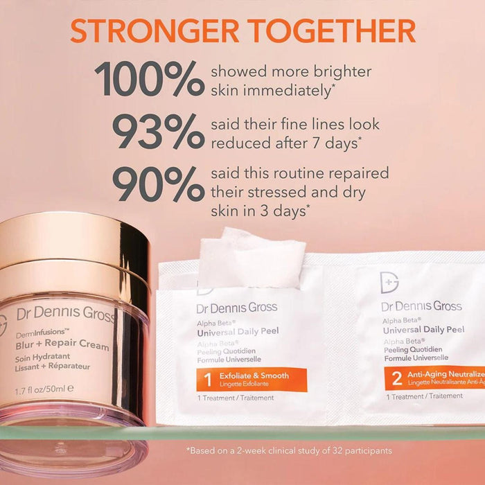 Dr. Dennis Gross Skincare Derminfusions Blur + Repair Cream (50ml) Moisturizers Dr. Dennis Gross