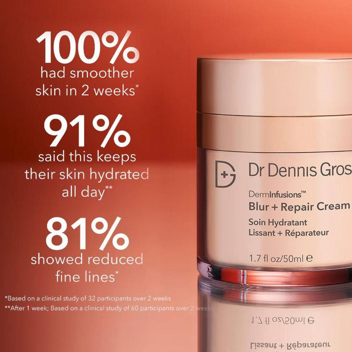 Dr. Dennis Gross Skincare Derminfusions Blur + Repair Cream (50ml) Moisturizers Dr. Dennis Gross
