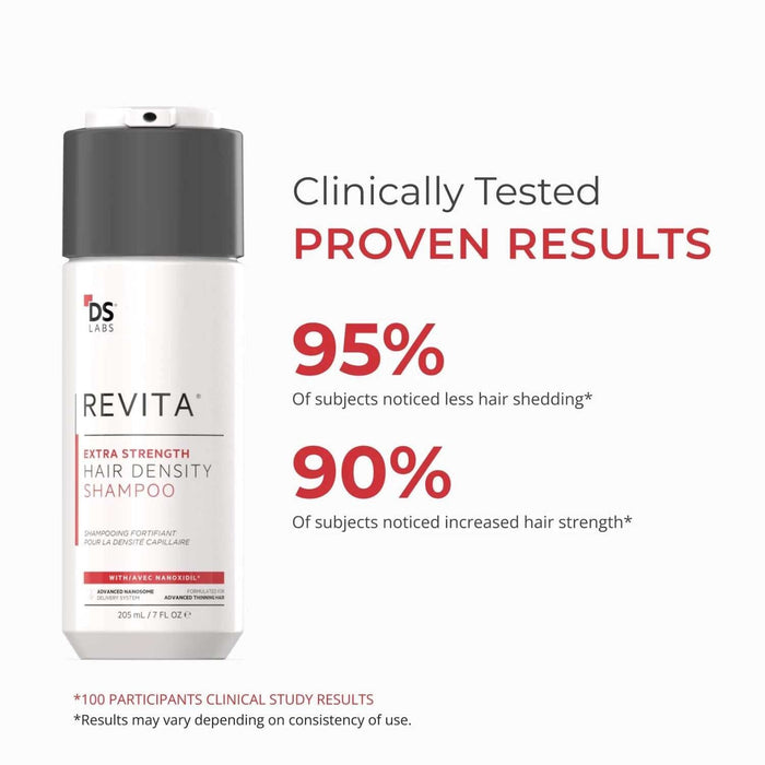 DS Laboratories Revita Extra Strength Hair Density Shampoo (205ml) Shampoos DS Laboratories