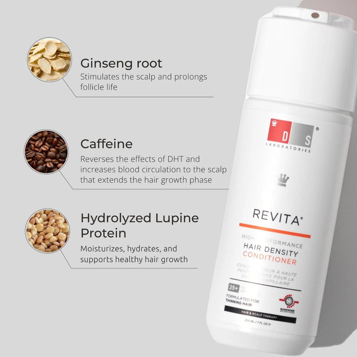 DS Laboratories Revita High Performance Hair Stimulating Conditioner (Size Options) Conditioners DS Laboratories