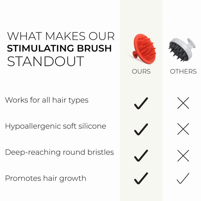 DS Laboratories Revitalizing Scalp Brush Hair Loss Treatments DS Laboratories