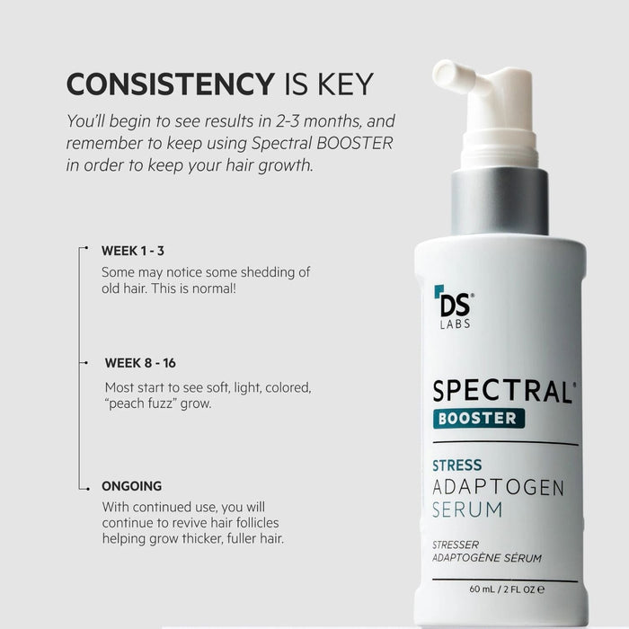 DS Laboratories Spectral Booster - Stress Adaptogen Serum (60ml) Hair Loss Treatments DS Laboratories
