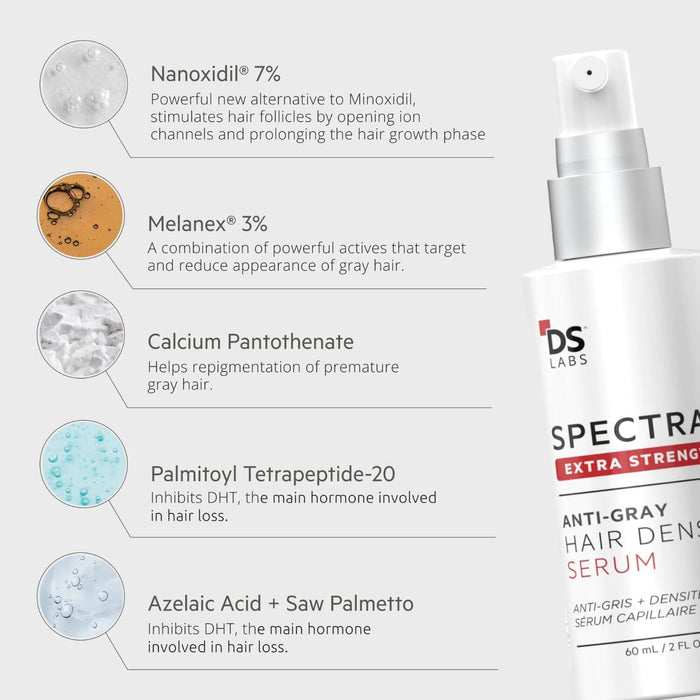 DS Laboratories Spectral Extra Strength Anti-Gray Hair Density Serum (60ml) Grey Hair Solutions DS Laboratories