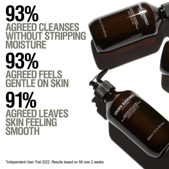 Grown Alchemist Energize Body Cleanser (500ml) Shower Gels & Washes Grown Alchemist