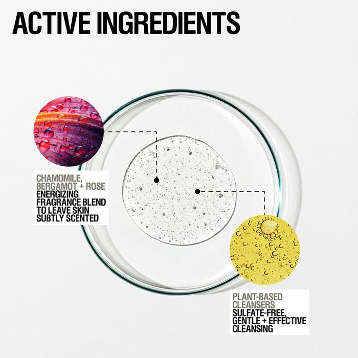 Grown Alchemist Energize Body Cleanser (500ml) Shower Gels & Washes Grown Alchemist