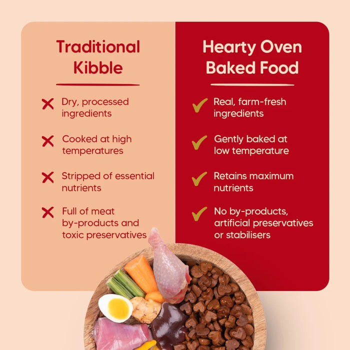 Hearty Turkey, Fish & Chicken Grain-Free Oven-Baked Adult Dog Food - All Breeds