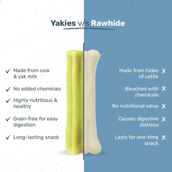 HUFT Yakies Vegetarian Natural Chew Bone - Mint