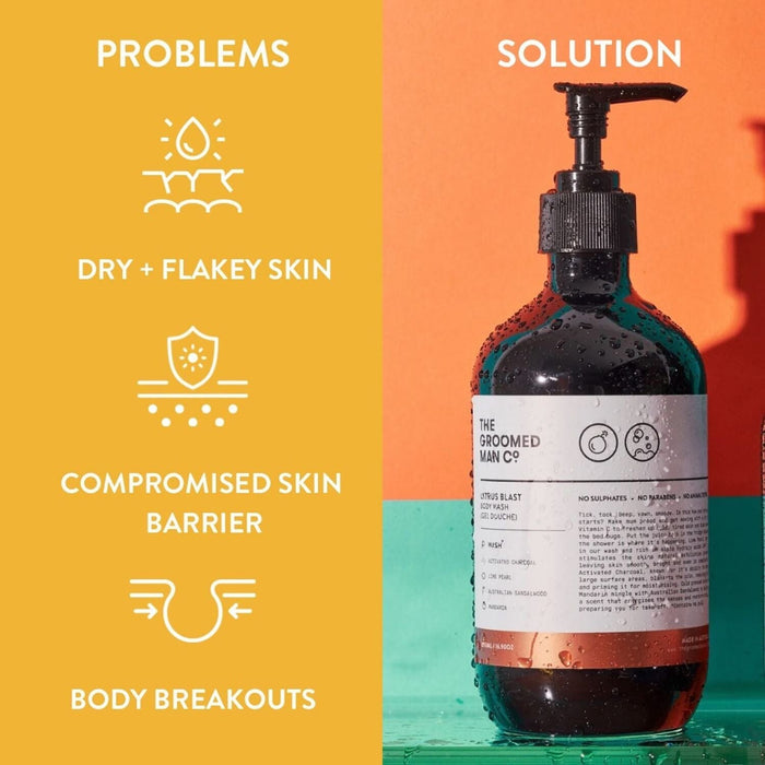 The Groomed Man Co Citrus Blast Body Wash and Moisturizer Kit Shower Gels & Washes The Groomed Man Co.