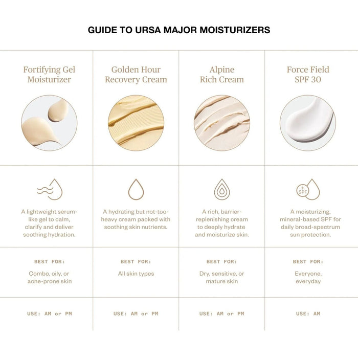 Ursa Major Force Field SPF 30 (50ml) Sunscreen Ursa Major