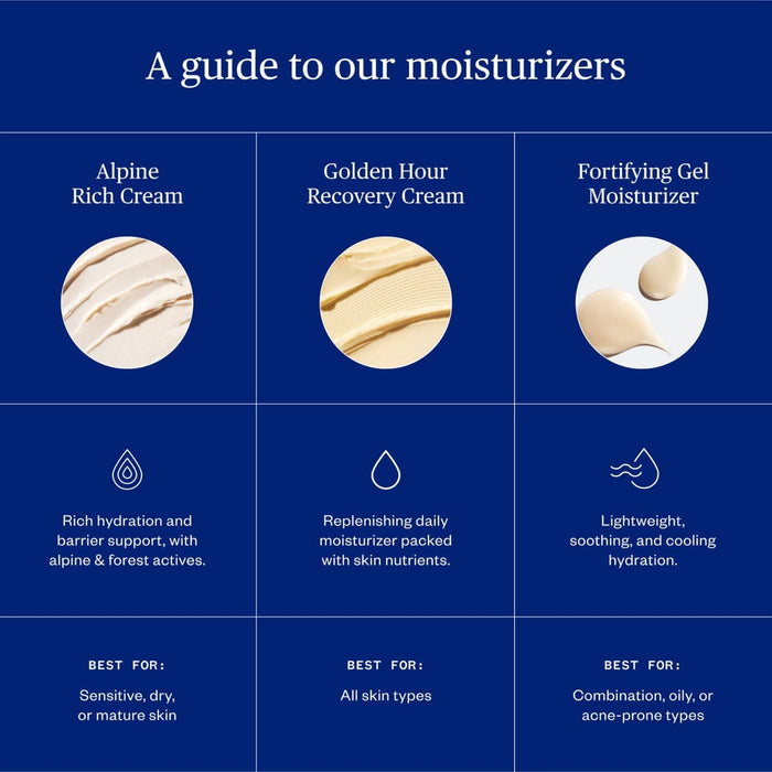 Ursa Major Fortifying Gel Moisturizer (48ml) Moisturizers Ursa Major